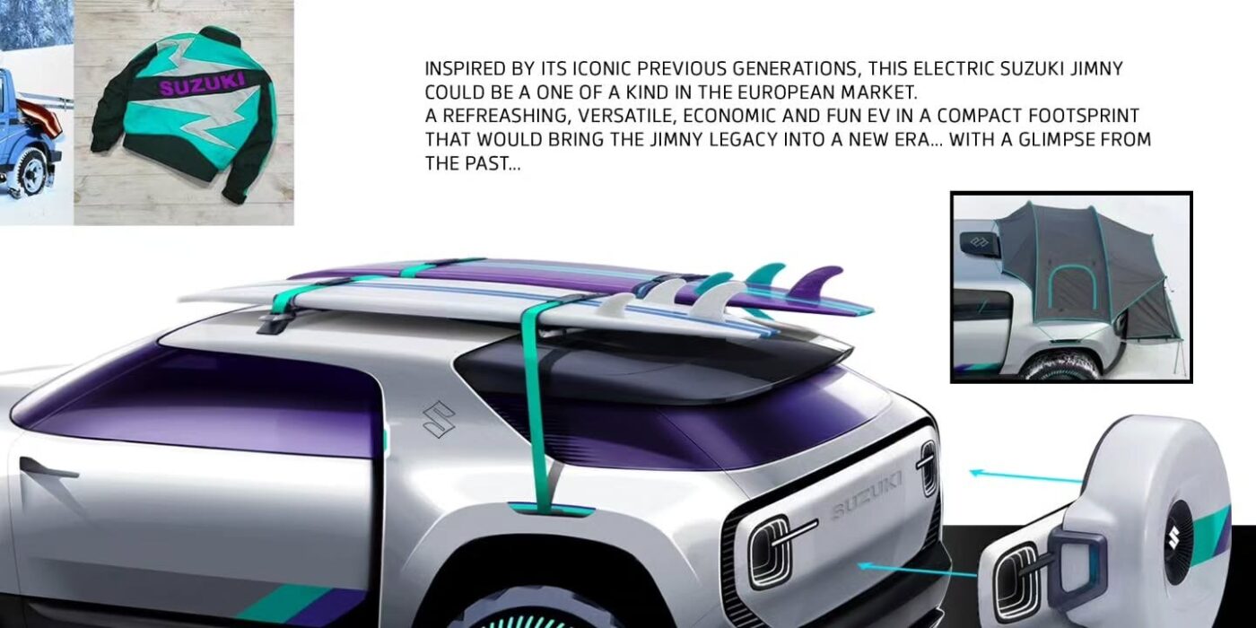 Suzuki Jimny Rendering (3)