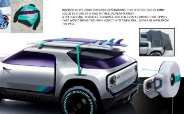 Suzuki Jimny Rendering (3)