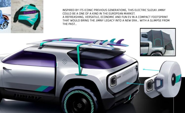 Suzuki Jimny Rendering (3)